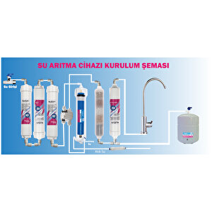 Suzuki Technology 10 Aşamalı Pompali Su Arıtma Cihazı,çevre Dostu