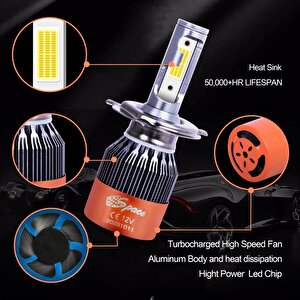 Led Far Ampulü Beyaz 48w 12v 8000lm H3 / Laam94 Sağ Sol