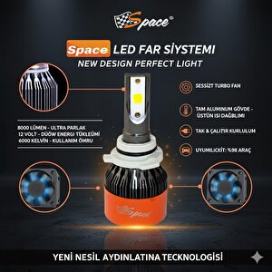 12v 8000lm Beyaz H9006 Led Far Ampulü (48w) Sağ Sol