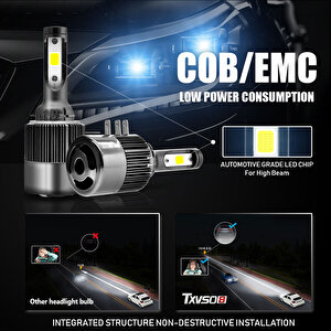Led Far Ampulü H15 3570 Chip 72w 11.000lm Canbus 12-24v / Laam560-3