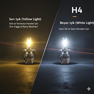 12v Çift Renk Sarı Beyaz H4 Led Far Ampulü Sağ Sol