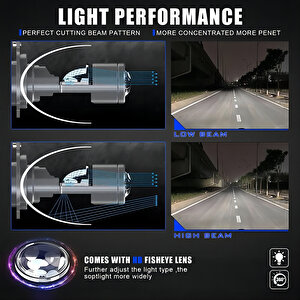 Premium Led Far Ampulü Lensli H4  16.000lm / Laam958