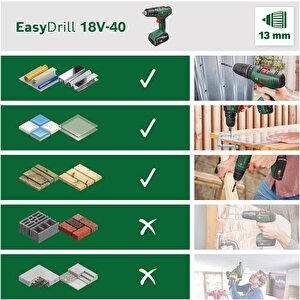 Bosch Easydrill 18v-40 2.0ah Çift Akülü Matkap - 06039d8005