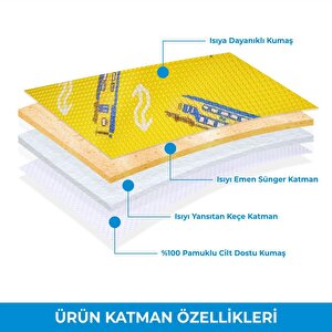 Çift Sarı Isıya Dayanıklı Fırın Eldiveni 30x20 Cm