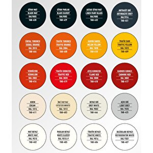 Selsil Rainbow Akrilik Sprey Boya Sülfür Sarısı 400 Ml. - Ral1016