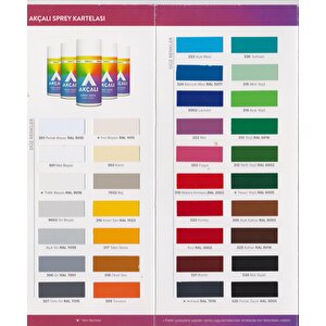 Akrilik Sprey Boya Antrasi̇t Gri̇ 400 Ml - Ral7016