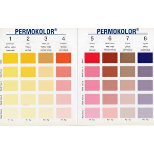 Üniversal Renklendirici Renk Tüpü Oksi̇t Yeşi̇l 50 Ml.
