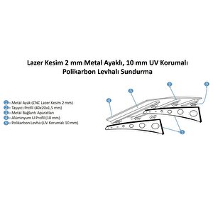 Lazer Kesim Metal Ayaklı 10 Mm Polikarbon Levhalı Pratik Sundurma 100 Cm Derinlik Selçuklu Model