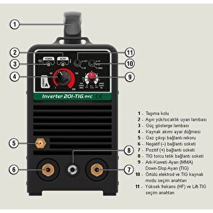 Askaynak Inverter 201 Tig Pfc Argon Kaynak Makinası 200 Amper