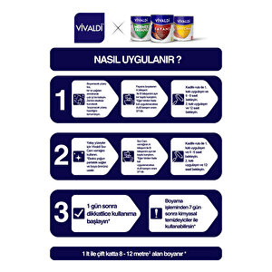 Fayans Boyası - Astar Ve Vernik Gerektirmeyen Boya - Sınırsız Renk 1 Kg