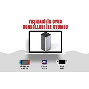 Cosmostech 20000 Mah Powerbank Laptop, Macbook , Steam Deck, Rog Ally Uyumlu Taşınabilir Hızlı Şarj Cihazı - Pd 65w -100w hızlı şa