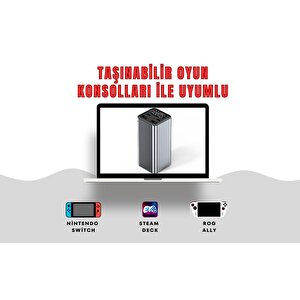 Cosmostech 20000 Mah Powerbank Laptop, Macbook , Steam Deck, Rog Ally Uyumlu Taşınabilir Hızlı Şarj Cihazı - Pd 65w -100w hızlı şa