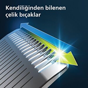 Philips Mg5940/15 12'si 1 Arada Erkek Bakım Seti