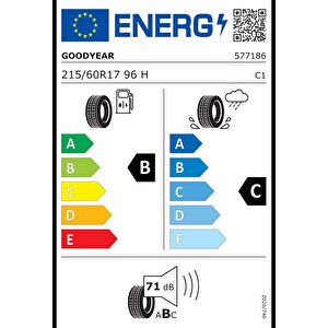 215/60r17 96h Efficientgrip Suv Oto Yaz Lastiği (üretim: 2023)