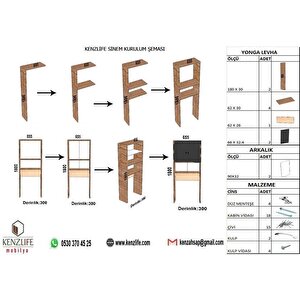 Kenzlife Çamaşır Makinesi Dolabı Sinem Gri 180*066*30 Banyo Kiler Kapaklı Arkalıklı