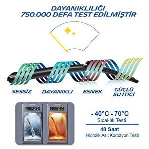 Michelin Multifit™ Mc33924 50cm 1 Adet Universal Muz Tipi Silecek