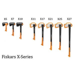 Fiskars Xs, X7 Kamp Baltası  – 121423 1015618