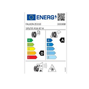 195/55 R16 Tl 87h Ziex Ze310 Ecorun Yaz Lastiğidir (üretim Tarihi:2024)