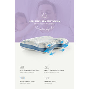 Visco Horlama Azaltıcı  Soğuk Kumaşlı (cooler) Ortopedik Yastık