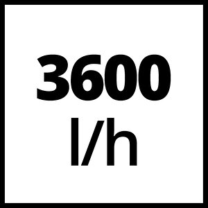 Gc GP 6036 Bahçe Pompası 4180269
