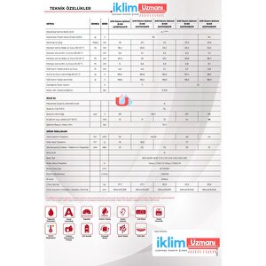 Airfel Maestro Optimum 20/24 Kw (17.000) Kcal Tam Yoğuşmalı Kombi