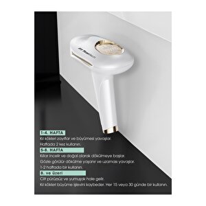 Bhrl-08 Buz Lazer Epilasyon 999.999 Atım- Cilt Gençleştirici- Akne Giderici- Lazer Epilasyon Aleti