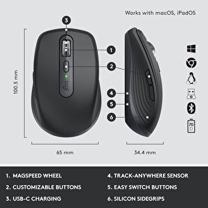 Logitech Mx Keys Mini Combo Bolt Alıcılı Aydınlatmalı Kablosuz İngilizce Klavye Ve Mx Anywhere 3 Mouse Seti - Koyu Gri