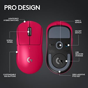 G Pro X Superlight 2 Hafif Hero 2 Sensör 32.000 Dpi Lightspeed Kablosuz Oyuncu Mouse - Pembe
