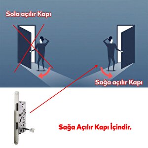 Kapı Pvc Ahşap Wc Banyo Oda Gömme Sol Kilit Gövde Kilidi Silindirsiz Barelsiz Kendinden Anahtarlı