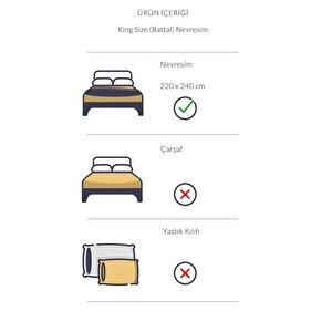 Pan Serisi Ranforce King Size Otel Nevresimi (yorgan Kılıfı)