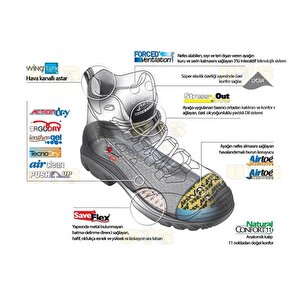 Brezza S1p İthal Çelik Burunlu İş Ayakkabısı 42