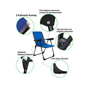 Silva 3 Adet Kamp Sandalyesi Bardaklıklı Lüks Piknik Sandalye Mavi + Katlanır Mdf Masa Mavi