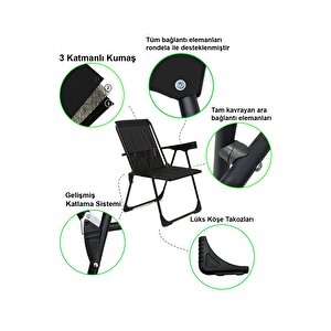 3 Adet Kamp Sandalyesi Bardaklıklı Lüks Piknik Sandalye Siyah + Katlanır Mdf Masa Gri