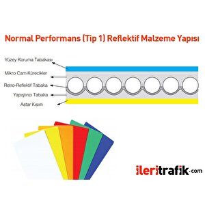 Engelli Araç Park Yeri Levhası