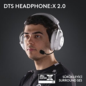 Logitech G Pro X 2 Lightspeed Kablosuz Dts:x Headphone 2.0 - 7.1 Surround Ses Oyun Kulaklığı - Beyaz
