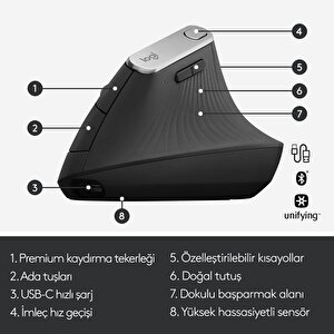 Logitech Mx Vertical Advanced Erg Mouse 910-005448