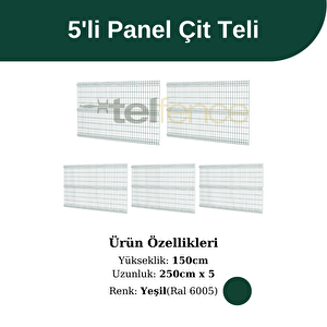 150 Cm 5 'li Panel Çit Teli Çift Telli Avantaj Paketi 12.5 Metre Yeşil