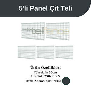 50 Cm 5 'li Panel Çit Teli Çift Telli Avantaj Paketi 12.5 Metre Antrasit