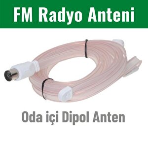 Irenis Fm Radyo Anteni (tuner, Müzik Sistemi İçin)