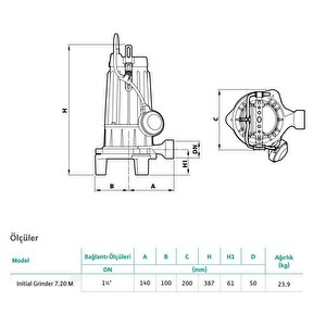 Wilo Initial Grinder 7.20 M Parçalayıcı Bıçaklı Monofaze Dalgıç Pompa