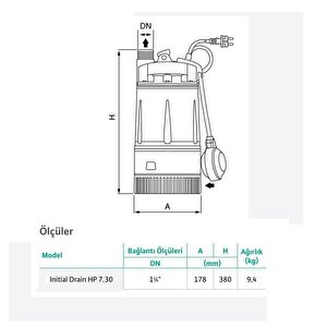 Wilo Initial Drain Hp 7.30 Yüksek Basınçlı Temiz Su Dalgıç Pompa