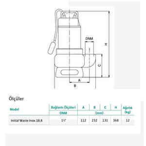 Wilo Initial Waste Inox 18.8 Paslanmaz Çelik Gövdeli Kirli Su Ve Foseptik İçin Dalgıç Pompa