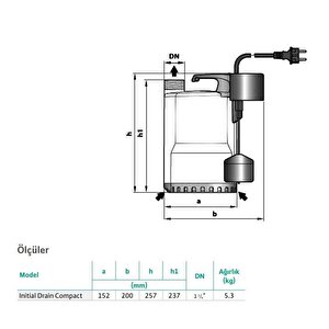 Wilo Initial Drain Compact Gizli Flatörlü Monofaze Dalgıç Pompa