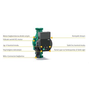Wilo Atmos Pico 25/1-6 Entegre Frekans Konvertörlü 180 Mm Flanşlı Sirkülasyon Pompası