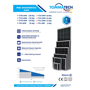 Tommatech 6 W Watt 18 Perc Monokristal Güneş Paneli Solar Panel