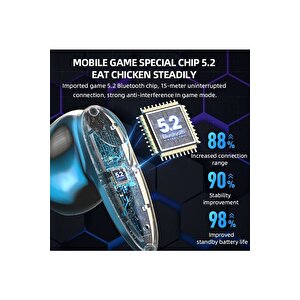 Bluetooth Oyucu Kulaklığı G20 Son Sürüm Düşük Gecikmeli Siyah Gaming Kulaklık