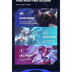Bluetooth Müzik Ve Oyuncu Kulaklığı Gaming Headphone G20