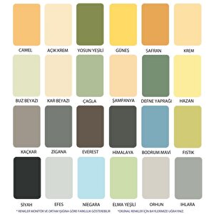 Pamukkale Silikonlu Tenis Kort Boyası 20 Kg Tüm Renkler Defne Yaprağı