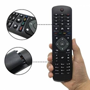 Philips 47pfk6589 Smart Led Tv Kumandası