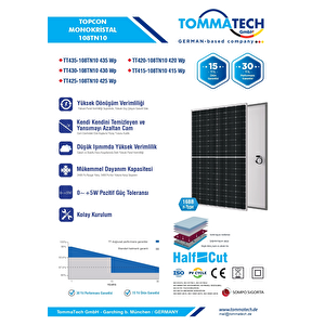 Tommatech 430 W Multibusbar Monokristal Topcon Güneş Paneli
